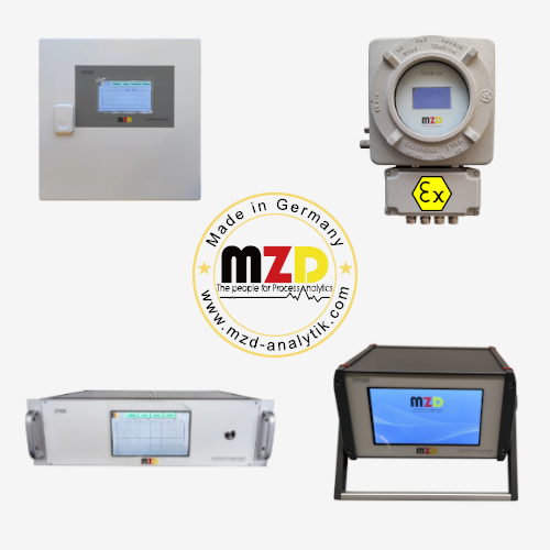 Application of MZD SMART series analyzer in Chlor-Alkali Process